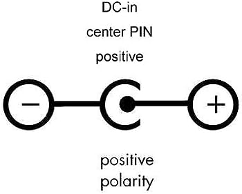 CenterPositivePowerInput