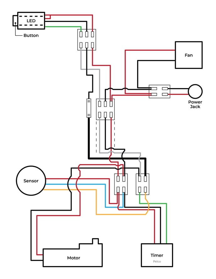 OGO_Wiring Chart2-08