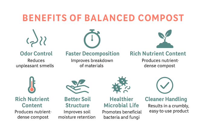 benefits_of_balanced_compost_transparent